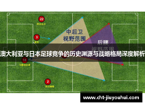 澳大利亚与日本足球竞争的历史渊源与战略格局深度解析