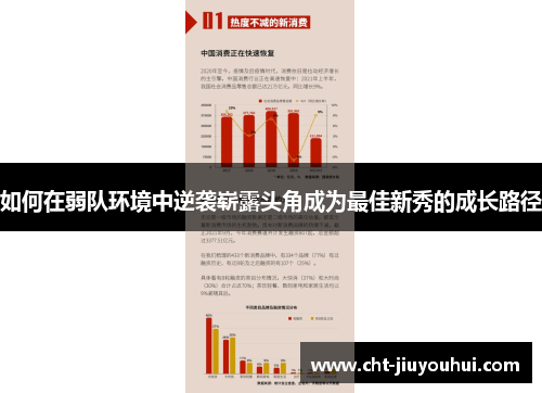 如何在弱队环境中逆袭崭露头角成为最佳新秀的成长路径 如何在弱队环境中逆袭崭露头角成为最佳新秀的成长路径