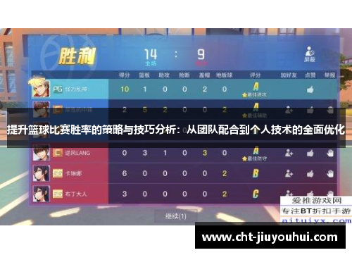 提升篮球比赛胜率的策略与技巧分析:从团队配合到个人技术的全面优化 提升篮球比赛胜率的策略与技巧分析:从团队配合到个人技术的全面优化