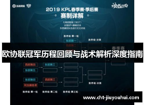 欧协联冠军历程回顾与战术解析深度指南