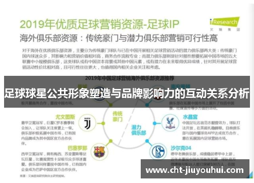 足球球星公共形象塑造与品牌影响力的互动关系分析