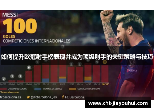 如何提升欧冠射手榜表现并成为顶级射手的关键策略与技巧