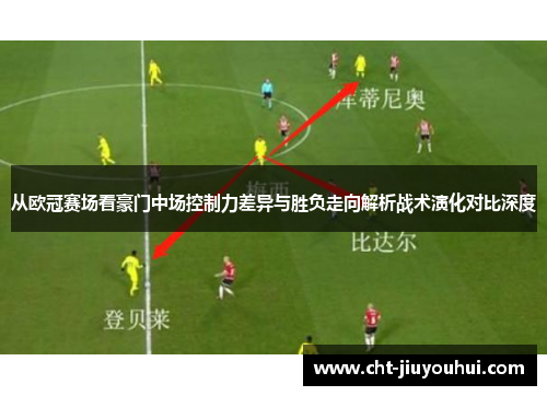 从欧冠赛场看豪门中场控制力差异与胜负走向解析战术演化对比深度