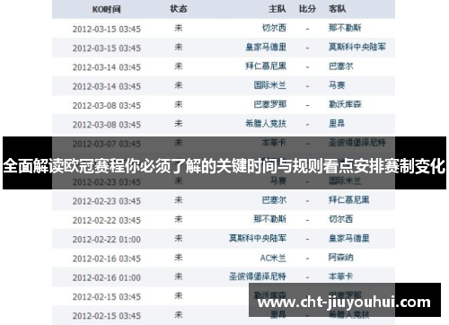 全面解读欧冠赛程你必须了解的关键时间与规则看点安排赛制变化