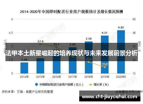 法甲本土新星崛起的培养现状与未来发展前景分析 法甲本土新星崛起的培养现状与未来发展前景分析