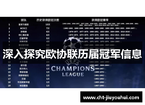 深入探究欧协联历届冠军信息 深入探究欧协联历届冠军信息