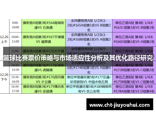 篮球比赛票价策略与市场适应性分析及其优化路径研究