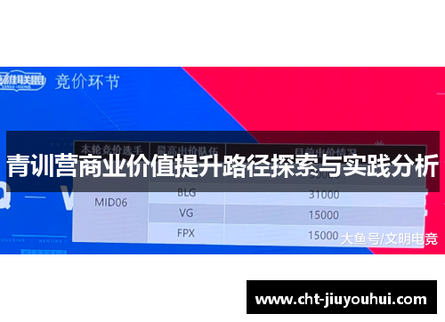 青训营商业价值提升路径探索与实践分析